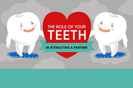The Role of Teeth in Attracting a New Partner (Infographic)